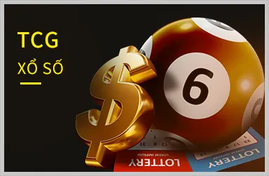 Biểu tượng giao dịch nhanh chóng và tiện lợi