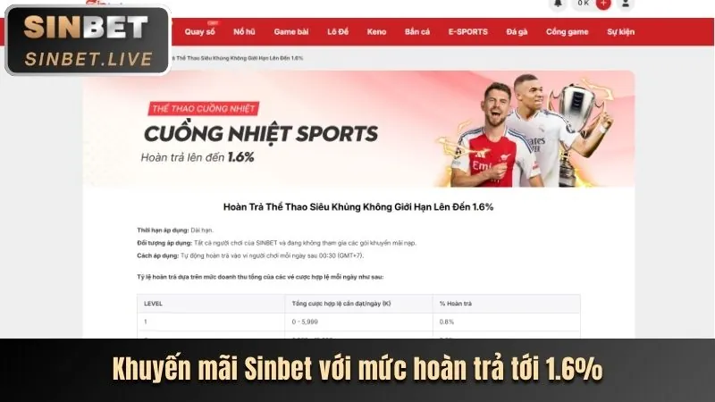 Sảnh SABA Sports tại 6fff nhà cái